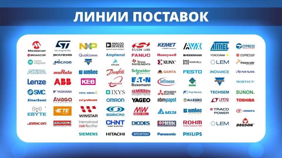 Производственные мощности